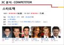 [블럭버스터 영화] IRON MAN 4 마케팅전략 16페이지