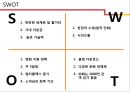 [블럭버스터 영화] IRON MAN 4 마케팅전략 17페이지