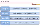 [블럭버스터 영화] IRON MAN 4 마케팅전략 22페이지
