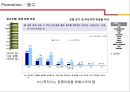 [블럭버스터 영화] IRON MAN 4 마케팅전략 31페이지