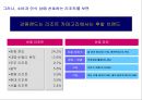 [광고기획서] 강원랜드 건전이미지 확립을 위한 커뮤니케이션전략 8페이지