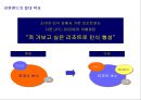 [광고기획서] 강원랜드 건전이미지 확립을 위한 커뮤니케이션전략 10페이지