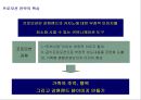[광고기획서] 강원랜드 건전이미지 확립을 위한 커뮤니케이션전략 45페이지