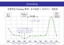 [광고기획서] 강원랜드 건전이미지 확립을 위한 커뮤니케이션전략 52페이지