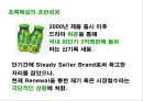 초록매실 Steady Seller Brand가 되기 위한 커뮤니케이션 전략 기획서 (커뮤니케이션 광고 전략) 7페이지