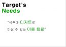 초록매실 Steady Seller Brand가 되기 위한 커뮤니케이션 전략 기획서 (커뮤니케이션 광고 전략) 19페이지