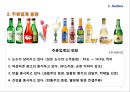 여성 타켓 과일맛 주류 하이주 마케팅전략 (여성 타켓 과일맛) 4페이지