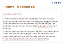 여성 타켓 과일맛 주류 하이주 마케팅전략 (여성 타켓 과일맛) 5페이지