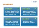 여성 타켓 과일맛 주류 하이주 마케팅전략 (여성 타켓 과일맛) 15페이지