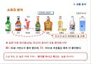 여성 타켓 과일맛 주류 하이주 마케팅전략 (여성 타켓 과일맛) 20페이지