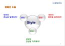 여성 타켓 과일맛 주류 하이주 마케팅전략 (여성 타켓 과일맛) 27페이지