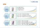 여성 타켓 과일맛 주류 하이주 마케팅전략 (여성 타켓 과일맛) 31페이지