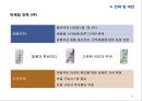 여성 타켓 과일맛 주류 하이주 마케팅전략 (여성 타켓 과일맛) 38페이지