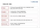 여성 타켓 과일맛 주류 하이주 마케팅전략 (여성 타켓 과일맛) 40페이지