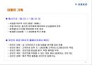 여성 타켓 과일맛 주류 하이주 마케팅전략 (여성 타켓 과일맛) 41페이지