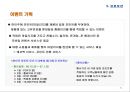 여성 타켓 과일맛 주류 하이주 마케팅전략 (여성 타켓 과일맛) 42페이지