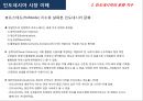 인도네시아 시장 이해 (인도네시아) 9페이지