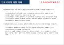 인도네시아 시장 이해 (인도네시아) 10페이지