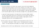 인도네시아 시장 이해 (인도네시아) 12페이지