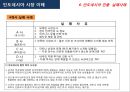 인도네시아 시장 이해 (인도네시아) 27페이지