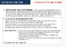 인도네시아 시장 이해 (인도네시아) 31페이지