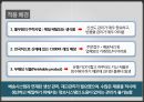 기업의 이윤을 극대시키기 위한 고객서비스 관리 기법 [기업의 이윤을 극대시키기 위한 고객] 18페이지