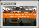 기업의 이윤을 극대시키기 위한 고객서비스 관리 기법 [기업의 이윤을 극대시키기 위한 고객] 40페이지