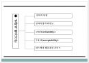 인사고과의 이해 (Performance evaluation) - 인사고과의 이해 5페이지