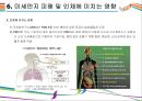 미세먼지 발생원인 및 대책 (미세먼지,황사,pm10,미세먼지 발생,미세먼지 대책,미세먼지 행동요령) 15페이지