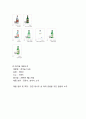 [참이슬 마케팅사례] 참이슬 제품소개과 마케팅 SWOT,STP,4P전략분석및 참이슬 향후방향제언 5페이지