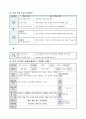 체육 수업지도안 세안 A+공개수업 사용 4페이지
