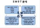[벤츠 마케팅 PPT] 벤츠 기업전략과 마케팅 SWOT,STP,4P전략분석및 벤츠 향후방향제언 13페이지