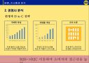 이케아의 한국진출과 현지화전략 (이케아의 한국진출) 10페이지