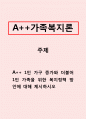 가족복지론_1인 가구 증가와 더불어 1인 가족을 위한 복지정책 방안에 대해 제시하시오 1페이지