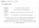 서예 공방 사업계획서 [서예 공방 사업계획] 10페이지