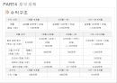 서예 공방 사업계획서 [서예 공방 사업계획] 13페이지