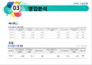 메디톡스 vs 휴젤 경영분석 [메디톡스 vs 휴젤] 20페이지