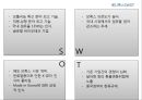 메디톡스 vs 휴젤 경영분석 [메디톡스 vs 휴젤] 21페이지