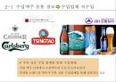 수입맥주유통의 이해 : 수입맥주유통 8페이지