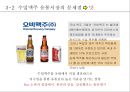 수입맥주유통의 이해 : 수입맥주유통 14페이지