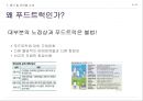 삼겹살 꼬치구이 사업계획서 (꼬치구이 사업계획서) 6페이지