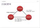 삼겹살 꼬치구이 사업계획서 (꼬치구이 사업계획서) 8페이지