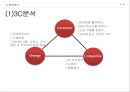 삼겹살 꼬치구이 사업계획서 (꼬치구이 사업계획서) 9페이지