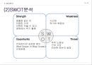 삼겹살 꼬치구이 사업계획서 (꼬치구이 사업계획서) 10페이지