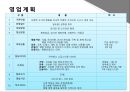 [렌탈 사업계획서] 명품 브랜드 렌탈 사업계획서 8페이지