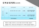 [렌탈 사업계획서] 명품 브랜드 렌탈 사업계획서 11페이지