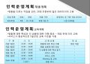 [렌탈 사업계획서] 명품 브랜드 렌탈 사업계획서 12페이지