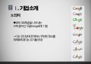 구글의 인적자원관리 : 구글의 인적자원관리 7페이지