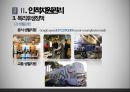구글의 인적자원관리 : 구글의 인적자원관리 23페이지