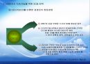 LG전자 SCM : LG전자 SCM 물류관리 전략 17페이지